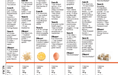 2 Week High Protein Meal Plan Oxygen Magazine In 2020 High Protein