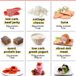 22 Best High Protein Keto Snacks Little Pine Kitchen