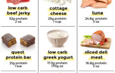 22 Best High Protein Keto Snacks Little Pine Kitchen