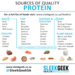 40 Healthy Protein Dense Foods Sleekgeek Health Revolution