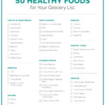 50 Healthy Foods To Add To Your Grocery List Sonima