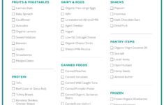 50 Healthy Foods To Add To Your Grocery List Sonima