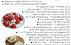55 High Protein Snacks PDF Infographic Healthy Happy Smart