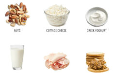 A Nutritionist Shares The 12 Best High Protein Snacks Healthy