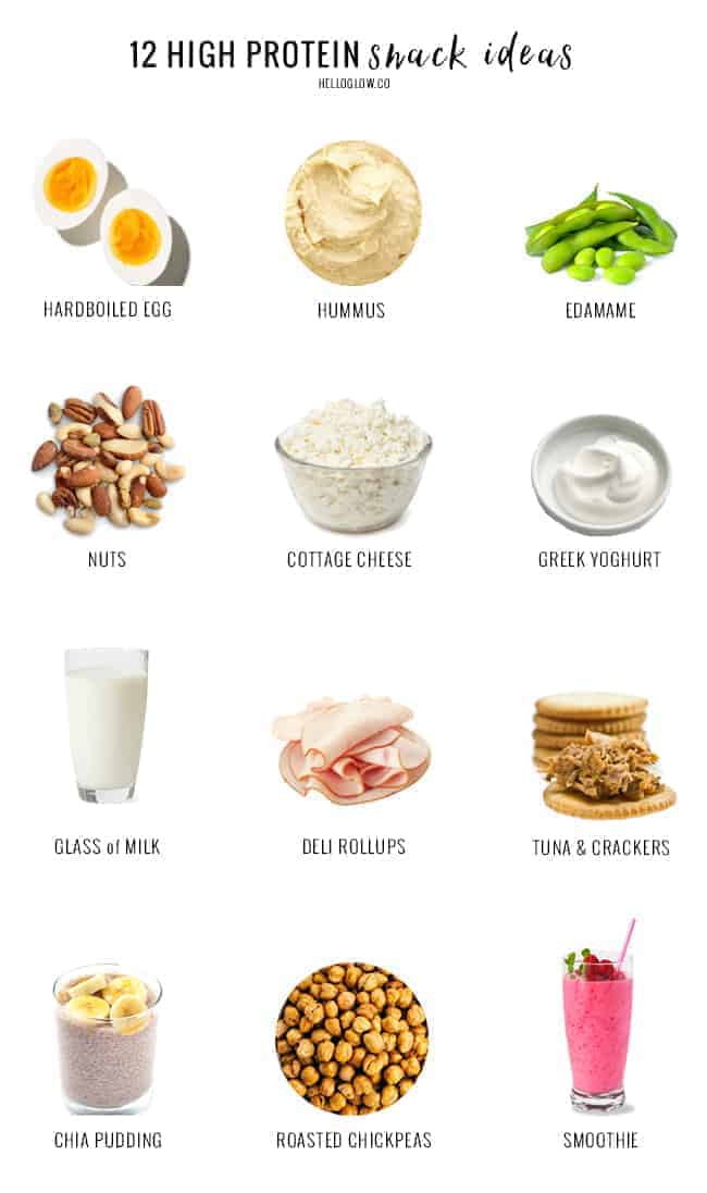Printable Healthy Foods With Protein And A Lot Of Calorie