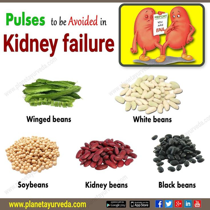 Diet In Kidney Failure Renal Failure Kidney Failure Diet Herbal 