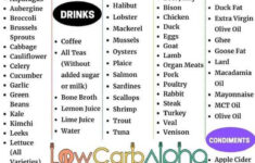 High Protein Low Carb Foods List Printable All In One Photos