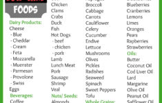 High Protein Low Carb Foods Lose Weight Ideal Figure