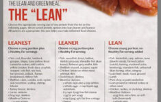 List Of Lean Protein Foods TheRescipes info