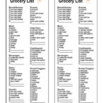 Lowcarbbasics Low Carb Grocery Low Carb Grocery List Carbohydrate Diet