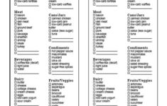 lowcarbbasics Low Carb Grocery Low Carb Grocery List Carbohydrate Diet
