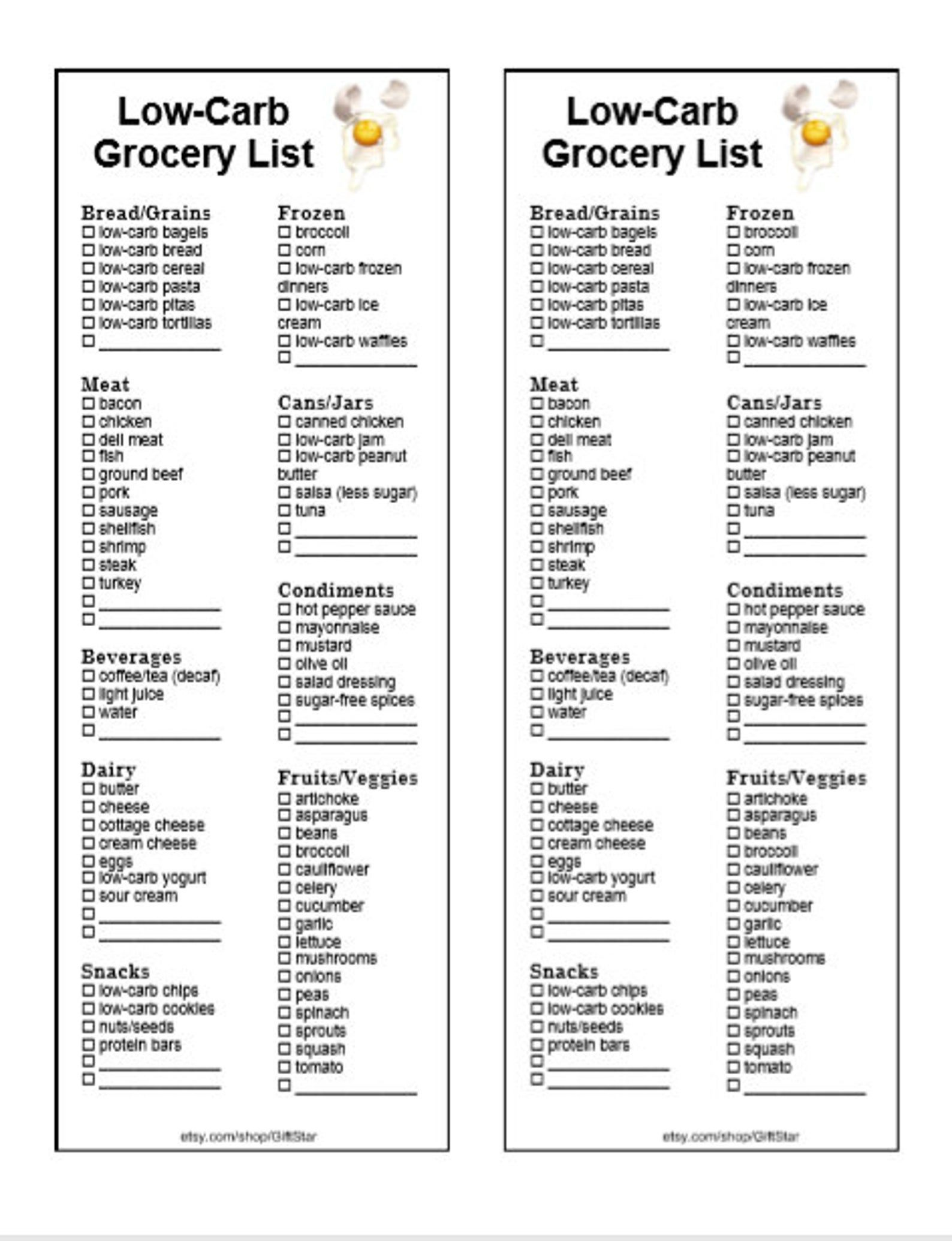  lowcarbbasics Low Carb Grocery Low Carb Grocery List Carbohydrate Diet