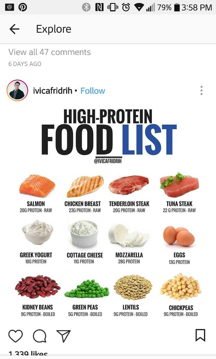 Pin By Khun Sin On Healthy Protein Foods List High Protein Recipes 