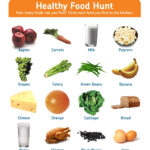 Pin On FOOD And HEALTH