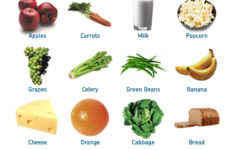 Pin On FOOD And HEALTH