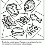 Protein Coloring Pages Coloring Home