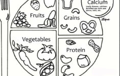 Protein Coloring Pages Coloring Home