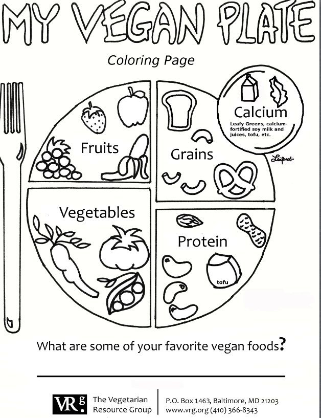 Protein Coloring Pages Coloring Home