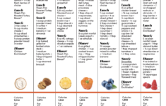 Week 2 High Protein Meal Plan Protein Meal Plan High Protein Meal